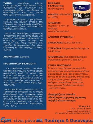 12. TENTOPROOF ΠΛΗΡΟΦΟΡΙΕΣ