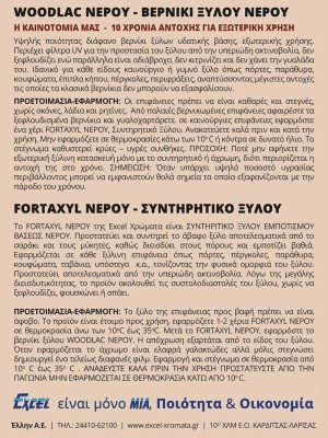 20. WOODLAC ΝΕΡΟΥ ΠΛΗΡΟΦΟΡΙΕΣ